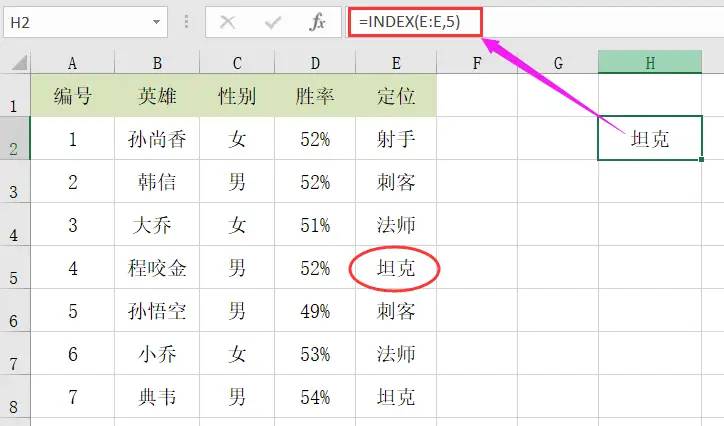 Excel中学会了INDEX MATCH，你会不想用VLOOKUP函数的！